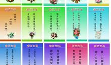 关于饮食的名言英语