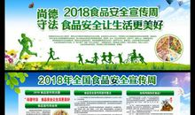 2018年食品安全宣传周宣传标语