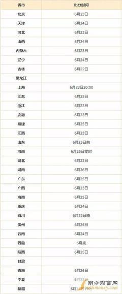 超级拉微信名称