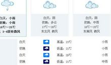 描写天气的好段