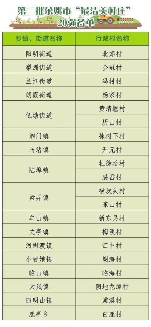 关于故乡的段落