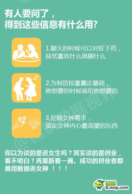 夏季健康小贴士