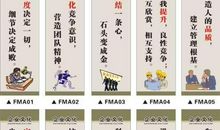 8字企业管理标语