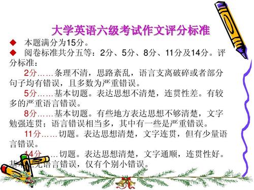 英语CET-6作文中的常用短语