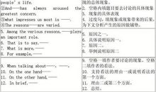 英语六级作文常用谚语