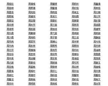 经典且漂亮的屏幕名称