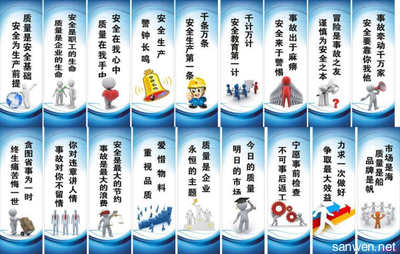 工作安全格言