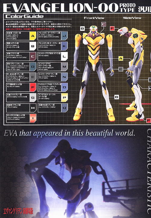 新世纪福音战士行情