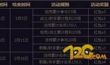 写给兄弟的说说