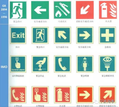 船舶安全月的口号