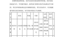 结构化面试名言警句