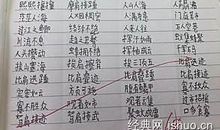 描写风景优美的成语