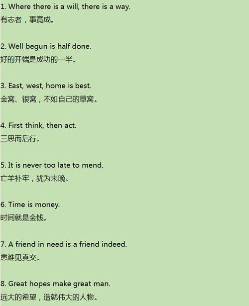 初中英语常用谚语