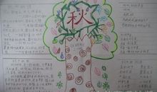 有关秋天的英文谚语