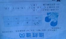 油炸麻花歇后语