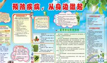 基本公共卫生服务宣传口号