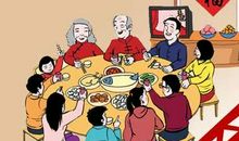 关于春节的民间谚语