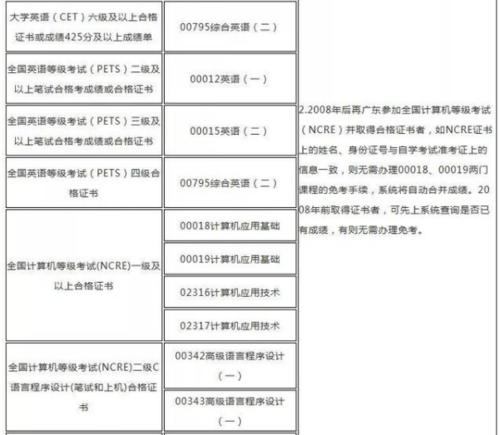 2020年毕业贺词10字