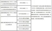 2020毕业留言短句10字