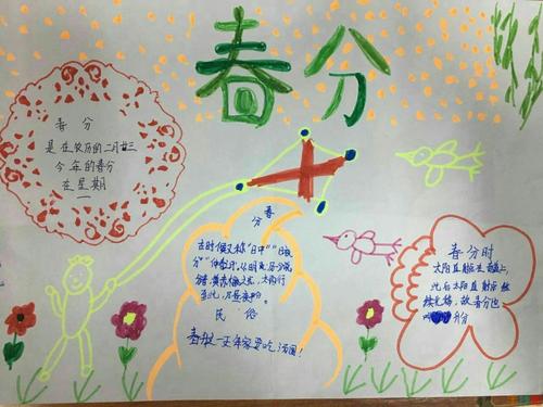 关于春分的英语谚语