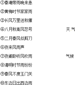 习语描述好天气