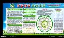 节能宣传周口号