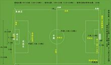 描写足球场上的句子