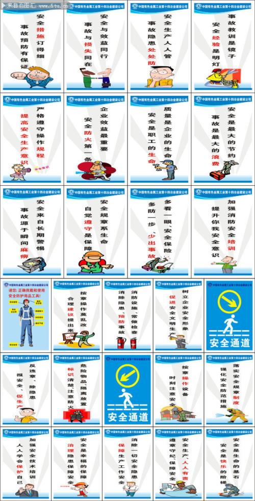 场地安全和质量口号的最新摘要