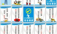 工地安全质量标语汇总最新