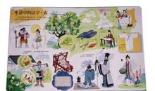 关于衣食住行的谚语