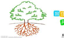 公厕公益广告标语