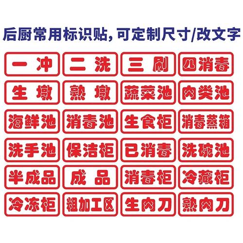 后厨房工作人员会议的口号