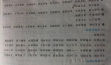 春天的四字词语大全