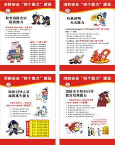 企业消防安全月口号