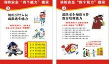 企业消防安全月口号