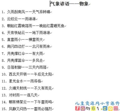 关于三年级春季的谚语