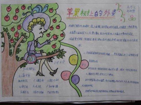 写一个苹果树比喻句