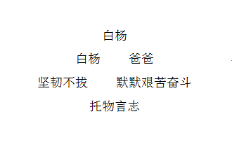 关于白杨的寓言