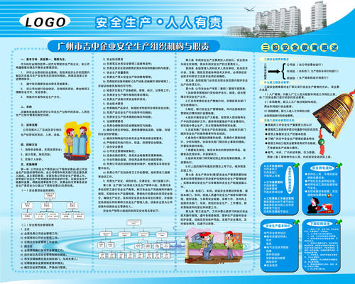 生产企业安全口号