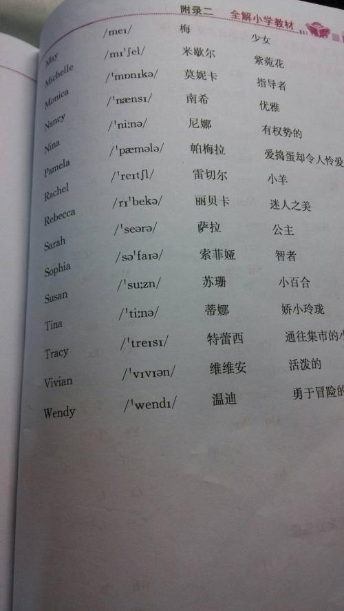 英语网名女孩翻译