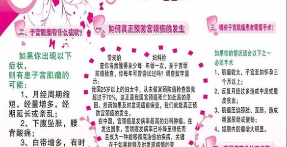 医院妇科推广口号