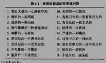 描写女生性格的成语