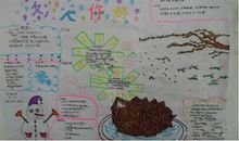 三年级关于环保的谚语