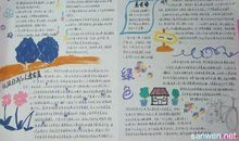 有关保护环境的谚语