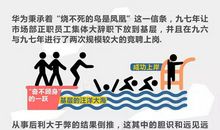 艺高人胆大歇后语