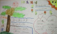 描写春水的谚语