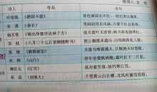 描写秋天的名言名句