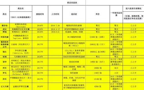 2020年安全，健康和幸福的个人签名