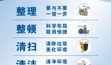 企业车间内口号