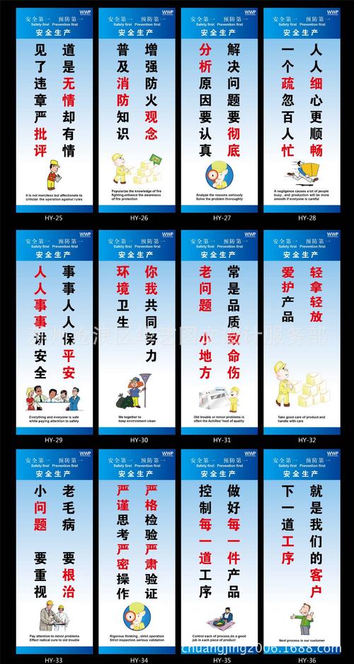 化工企业安全口号大全